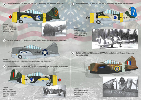 プリントスケール 72-117 1/72 ブリュースター F2A バッファロー