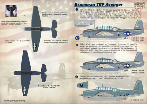 プリントスケール 72-140 1/72 グラマン TBF アベンジャー