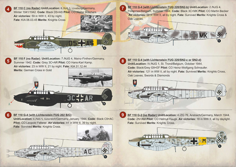 プリントスケール 72-169 1/72 メッサーシュミット Bf 110 夜間戦闘機・迎撃機 エース