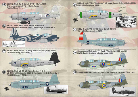 プリントスケール 72-189 1/72 ヴォート SB2U ヴィンディケイター
