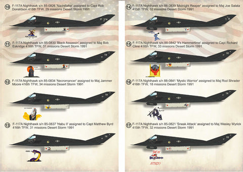 プリントスケール 72-223 1/72 ロッキード F-117 ナイトホーク