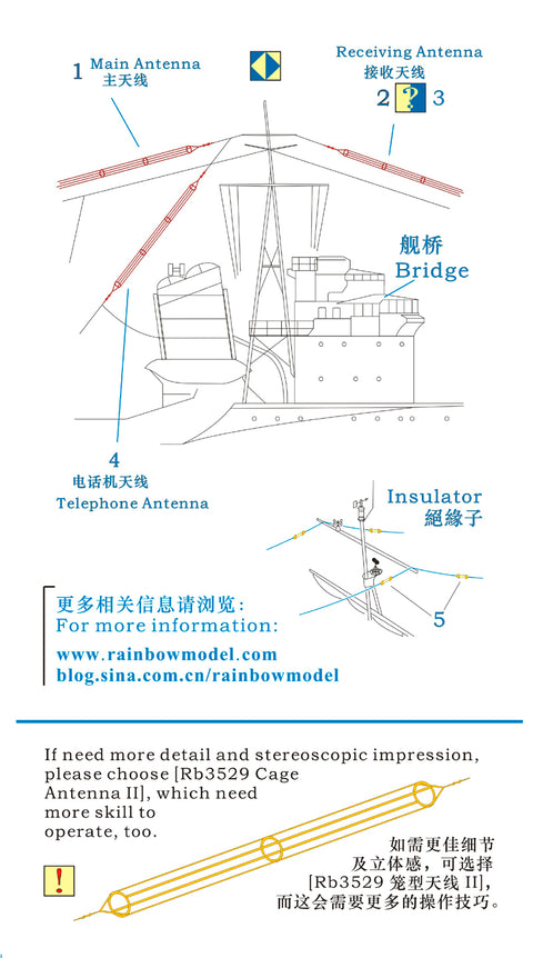 レインボーモデル Rb3528 1/350 ケージアンテナI