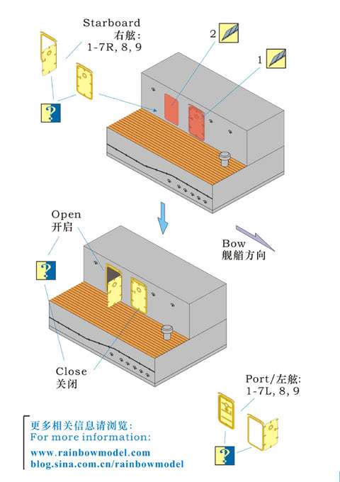 レインボーモデル Rb3555 1/350 日本海軍 艦艇用 水密扉