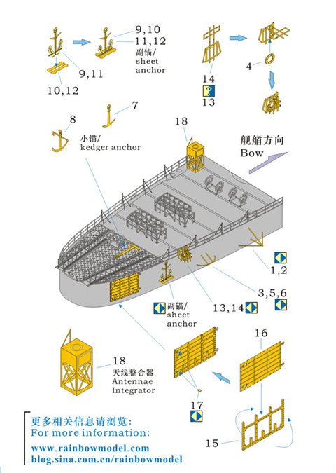 レインボーモデル Rb7095 1/700 日本海軍艦艇 艦尾甲板アクセサリー
