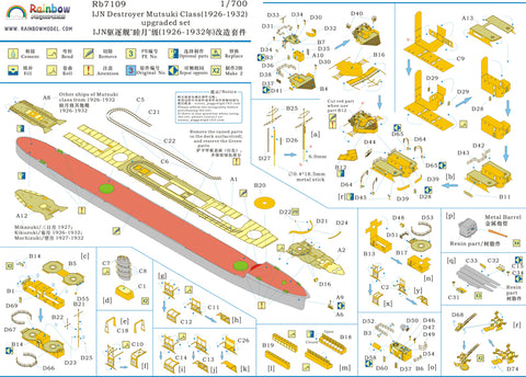 レインボーモデル Rb7109 1/700 日本海軍 睦月型駆逐艦(1926-32)アップデートセット ハセガワ用