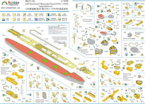 レインボーモデル Rb7110 1/700 日本海軍 睦月型駆逐艦(1941-44)アップデートセット ピットロード用