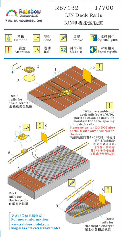 レインボーモデル Rb7132 1/700 日本海軍 艦艇用 運搬軌条&ターンテーブル(for aircraft, torpedo & depth charges)