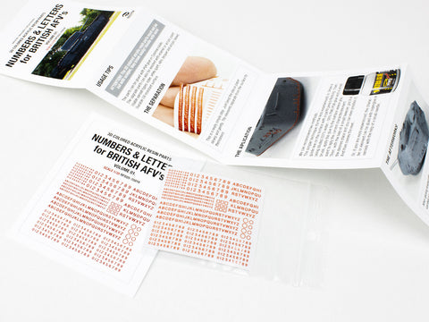 レッドフォックススタジオ RFSQS-35016 1/35 ナンバー & レター イギリスのAFV用 Vol.01 (ユニバーサル用)