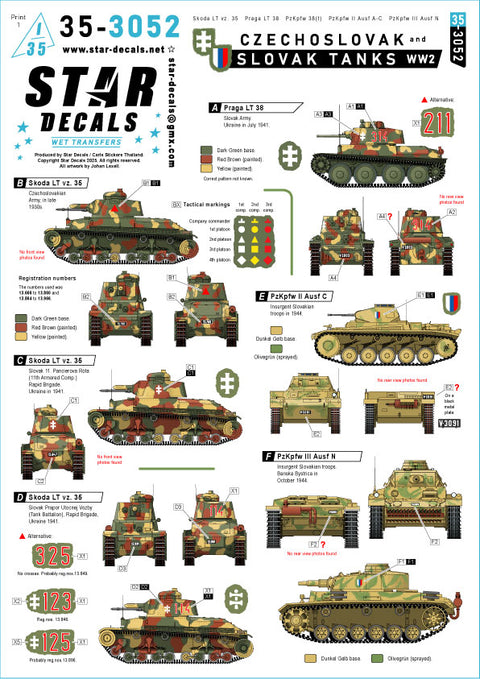 スターデカール 35-3052 1/35 チェコ&スロバキアの戦車. シュコダLT vz. 35, プラガLT 38, PzKpfw 38(t),