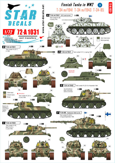 スターデカール 72-A1031 1/72 フィンランド戦車#3 T-34 m/1941, T-34 m/1943 and T34/85.