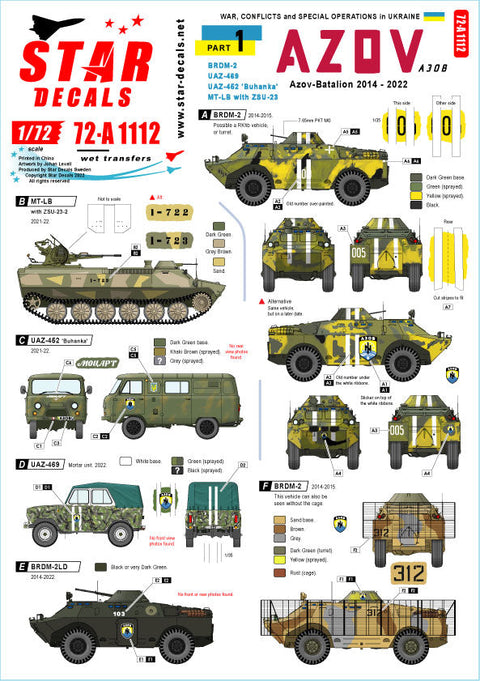 スターデカール 72-A1112 1/72 ウクライナでの戦争 #1 アゾフ大隊 2014-2022