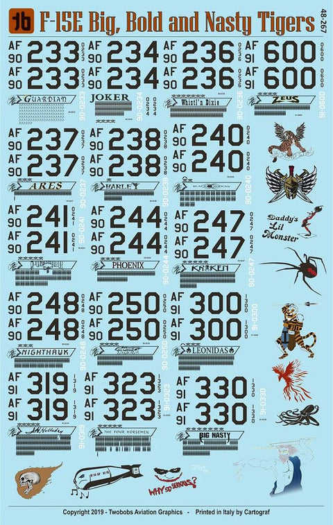 トゥーボブス 48-267 1/48 マクドネル・ダグラス F-15E ストライクイーグル