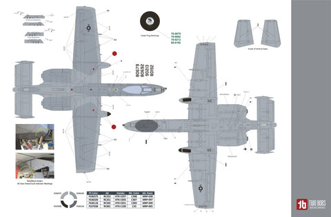トゥーボブス 72-111/32-072 1/32・1/72 A-10C フージャー・ホーグス