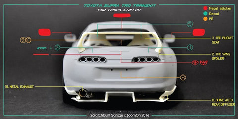 ZoomOn Z021 1/24 トヨタ スープラ(JZA80) TRD パーツセット