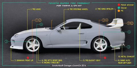 ZoomOn Z021 1/24 トヨタ スープラ(JZA80) TRD パーツセット