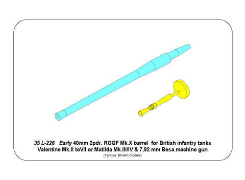 アベール 35L226 1/35 イギリス バレンタイン・マチルダ用 2ポンド初期砲身・ベサ機銃銃身(タミヤ/ミニアート用)