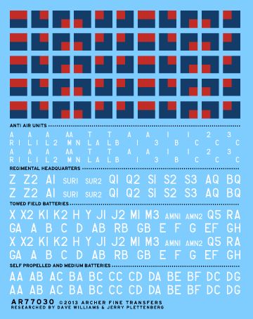 AFTデカール AR77030 1/35 イギリス王立砲兵隊 タクティカルサイン★期間限定価格★