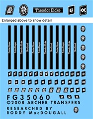 アーチャー FG35060 1/35 ドイツ軍 SS 師団 制服 記章・アームバンドセット 東部戦線&バルカン半島