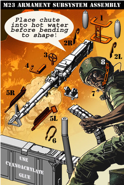 ブラボー6 35068 1/35 7.62mm M60機関銃 ヘリコプター搭載セット(M23)2丁セット)