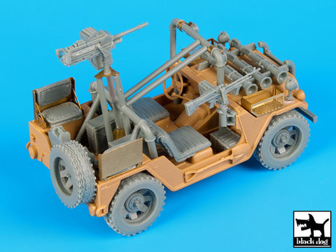ブラックドッグ T35121 1/35 アメリカ M-151 FAV コンバージョンセット(タミヤ)