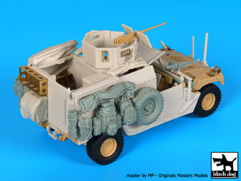 ブラックドッグ T35213 1/35 オランダ ハンビー ジャーカット コンバージョンセット(タミヤ)