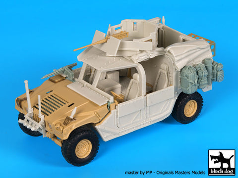 ブラックドッグ T35213 1/35 オランダ ハンビー ジャーカット コンバージョンセット(タミヤ)