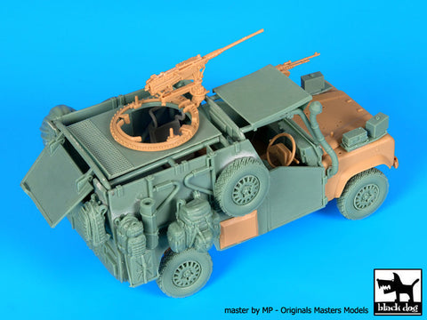 ブラックドッグ T35214 1/35 イギリス WMIK コンバージョンセット(ホビーボス)
