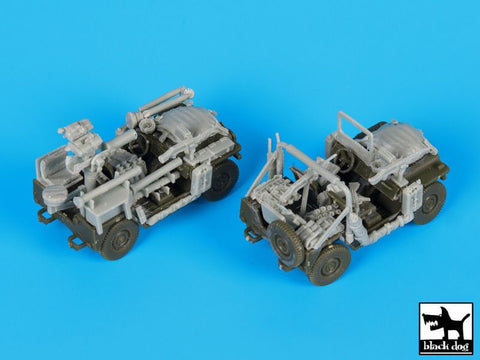ブラックドッグ T72094 1/72 イスラエル国防軍 M-151 アクセサリーセット ( S -model用)