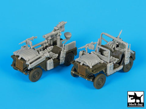 ブラックドッグ T72094 1/72 イスラエル国防軍 M-151 アクセサリーセット ( S -model用)
