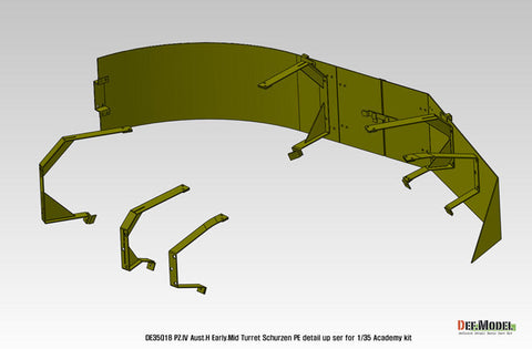 DEFモデル DE35018 1/35 IV号戦車H型初期-中期 砲塔シュルツェンエッチングパーツセット (アカデミー/ 他キット用)