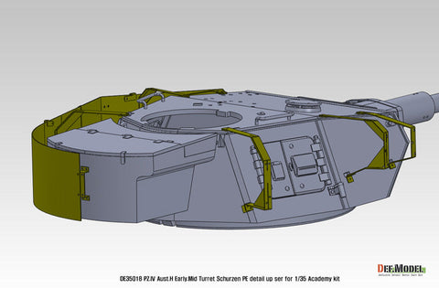 DEFモデル DE35018 1/35 IV号戦車H型初期-中期 砲塔シュルツェンエッチングパーツセット (アカデミー/ 他キット用)