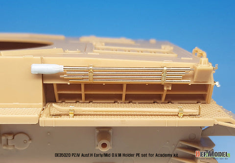 DEFモデル DE35020 1/35 IV号戦車H型初期-中期 OVMホルダーセット (アカデミー/ 他キット用)