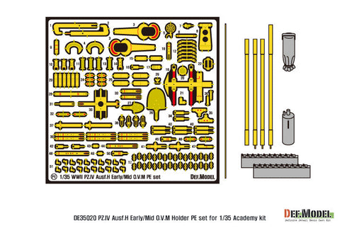 DEFモデル DE35020 1/35 IV号戦車H型初期-中期 OVMホルダーセット (アカデミー/ 他キット用)
