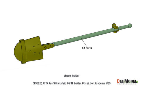 DEFモデル DE35020 1/35 IV号戦車H型初期-中期 OVMホルダーセット (アカデミー/ 他キット用)