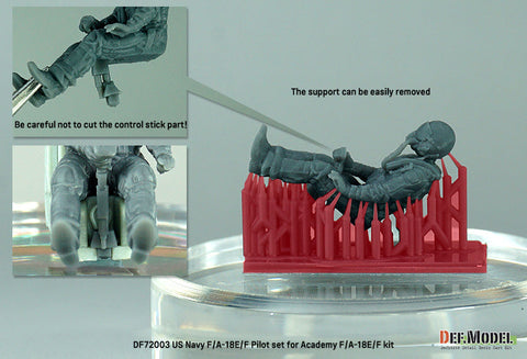DEFモデル DF72003 1/72 アメリカ海軍 F/A-18E/F パイロットセット(3体) (アカデミー用)