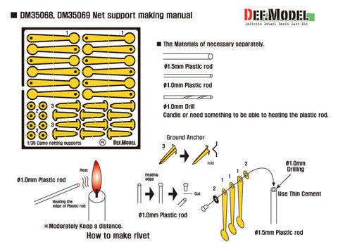 DEFモデル DM35068 1/35 現用 カモフラージュネット・ネットサポート1(グリーン)
