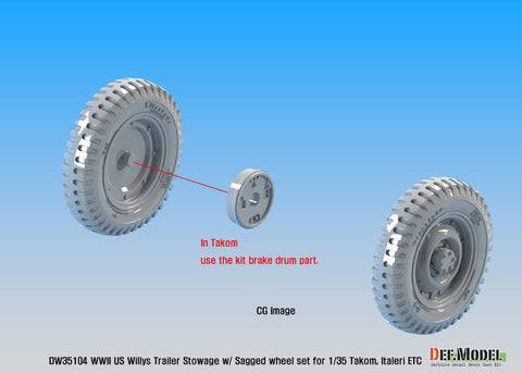 DEFモデル DM35104 1/35 WWII アメリカ ウィリス ジープ トレーラー用積荷セット (タコム/ イタレリ/ ブロンコ用)