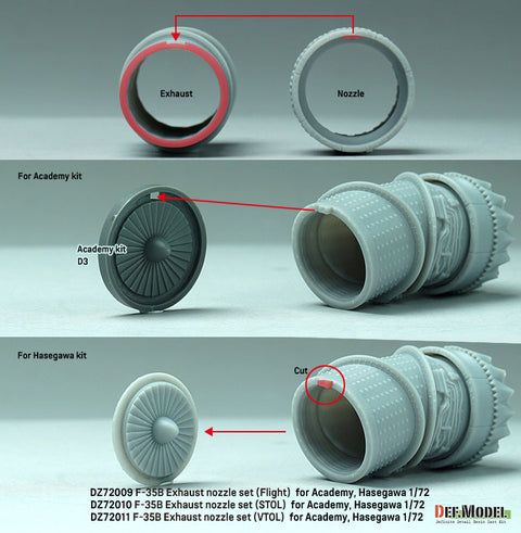 DEFモデル DZ72009 1/72 1/72 F-35B ライトニングII 排気ノズル 飛行状態 (アカデミー/ ハセガワ用)