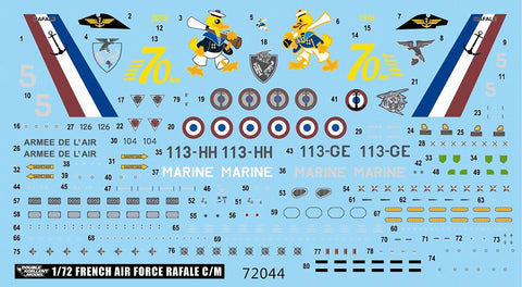DXM 11-7144 1/72 フランス空軍・海軍航空隊 ラファール C/M