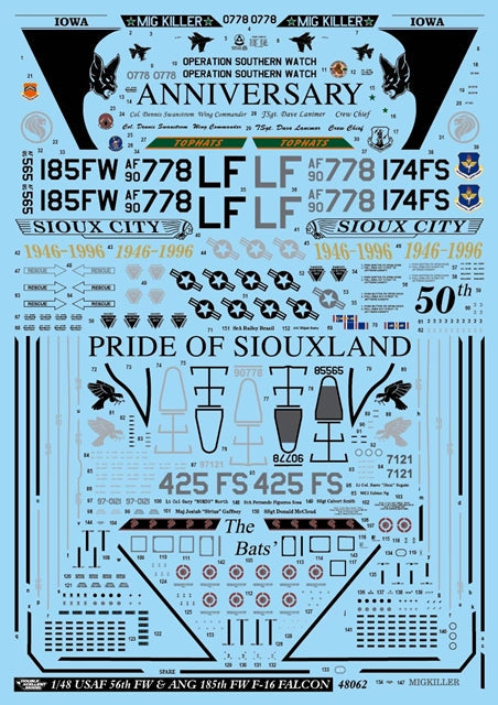 DXM 1/48 41-4159 アメリカ空軍/シンガポール空軍 F-16A/C ファイティングファルコン コレクション#3