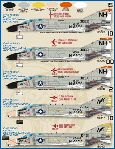 ファーボール 48-018 1/48 アメリカ海軍 ブラボーミグキラーズパート2 ベトナム紛争のF-4Bファントム (アカデミー用)