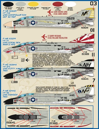 ファーボール 48-018 1/48 アメリカ海軍 ブラボーミグキラーズパート2 ベトナム紛争のF-4Bファントム (アカデミー用)