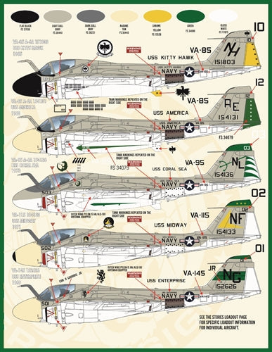 ファーボール 48-025 1/48 アイアンタッドポールズ、ベトナム戦争のA-6A / Bイントルーダー
