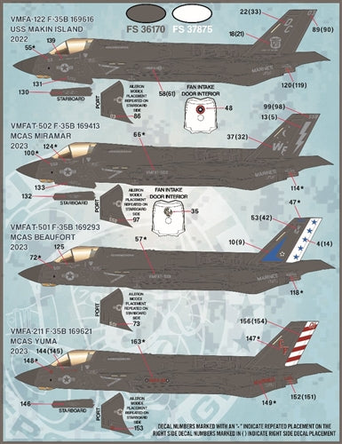 ファーボール 48-091 1/48 F-35B アンソロジー パート5