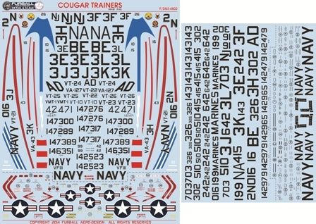 ファーボール FDS-4802 1/48 アメリカ海軍 F9F-8T TF-9J クーガートレーナー