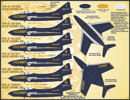ファーボール FDS-4805 1/48 アメリカ海軍 F9F-8s,TF-9Js ブルーエンジェルクーガー