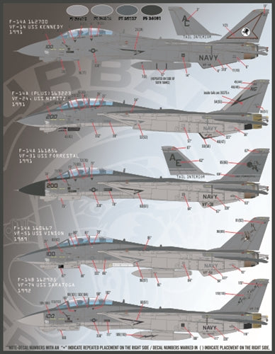 ファーボール FDS-4818 1/48 アメリカ海軍 F-14 トムキャット カラー&マーキング、パート9