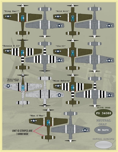 ファーボール F/D&S-4835 1/48 P-51B/Cのカラーリングとマーキング パート2