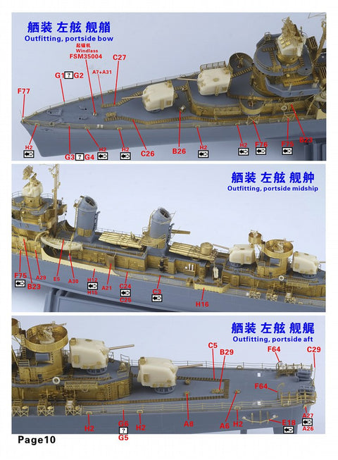 ファイブスターモデル FS350064 1/350 アメリカ海軍 フレッチャー級駆逐艦 コンプリートアップグレートセット(タミヤ78012用)