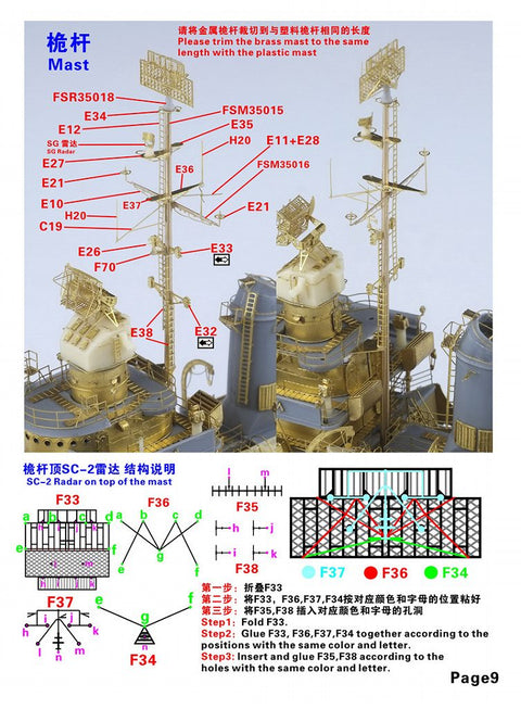 ファイブスターモデル FS350064 1/350 アメリカ海軍 フレッチャー級駆逐艦 コンプリートアップグレートセット(タミヤ78012用)